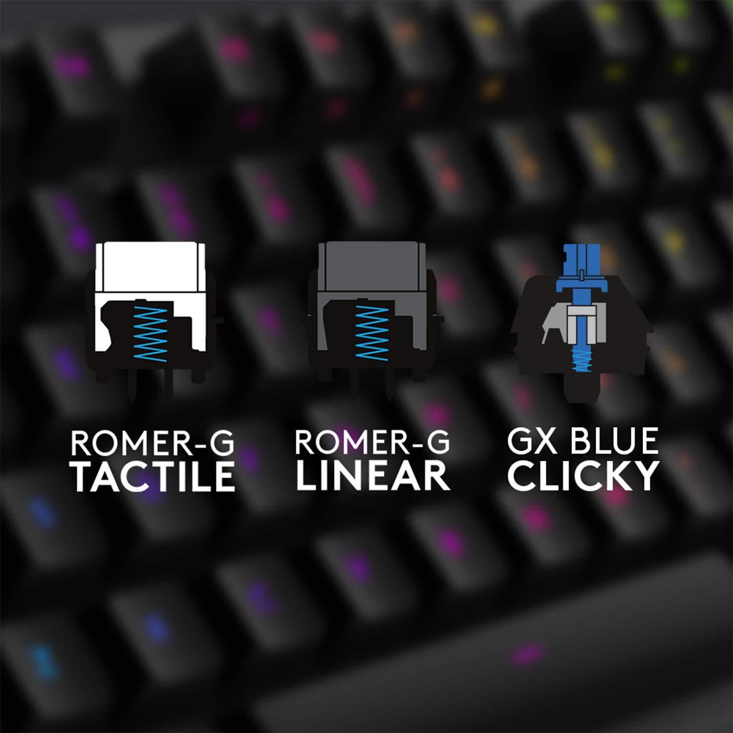 G512 CARBON LIGHTSYNC RGB Mechanical Gaming Keyboard, GX Brown (Tactile) - Image 4