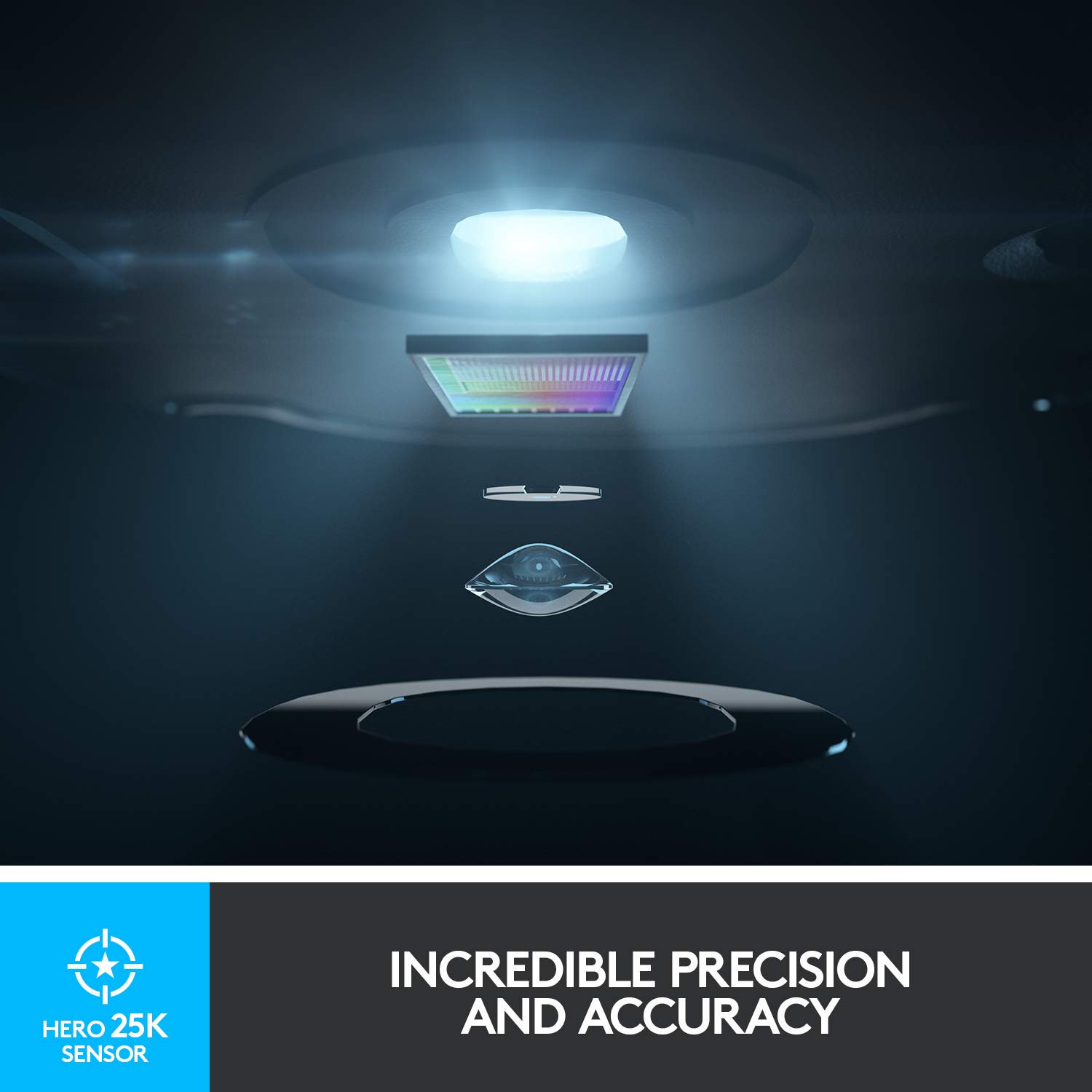 Logitech G502 Lightspeed Wireless Gaming Mouse, Hero 16K Sensor, 16,000 DPI, RGB, Adjustable Weights, 11 Programmable Buttons, Long Battery Life, On-Board Memory, PC/Mac - Image 4