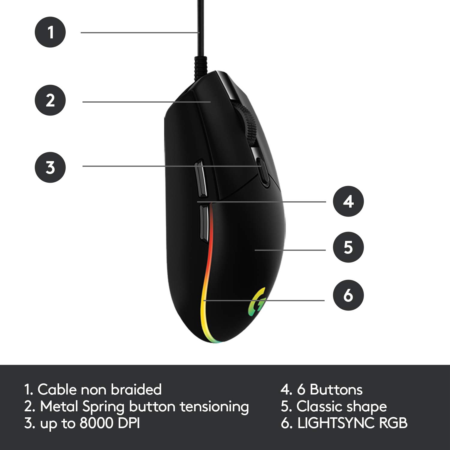 Logitech G102 Light Sync Gaming Mouse with Customizable RGB Lighting, 6 Programmable Buttons, Gaming Grade Sensor, 8 k dpi Tracking,16.8mn Color, Light Weight - Image 4