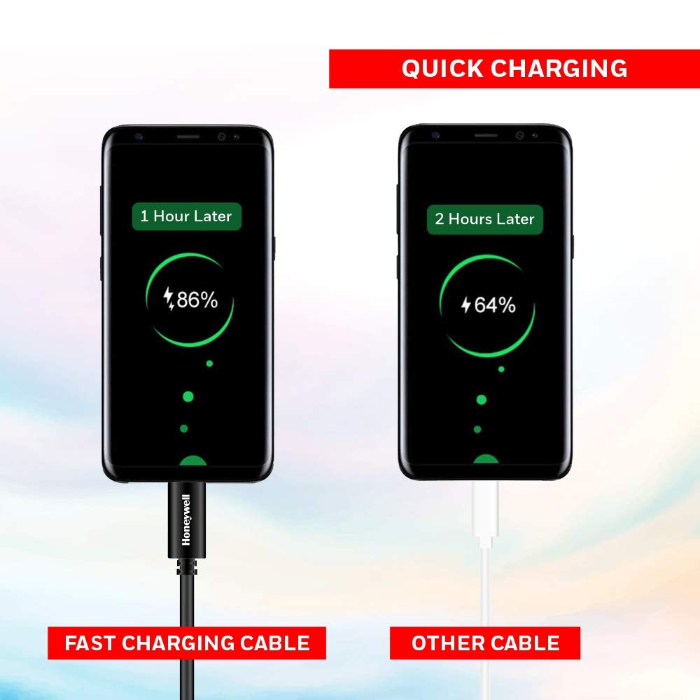 Honeywell Charge and Sync Cable USB 2.0 to Type C Cable -1.2 Meter-Non Braided (Black) - Image 3
