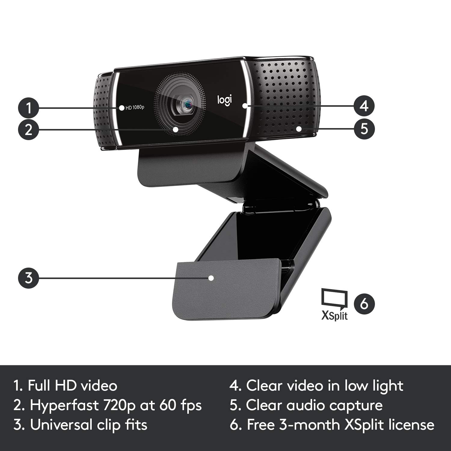 Logitech C922 Pro Stream Webcam, HD 1080p/30fps or HD 720p/60fps Hyperfast Streaming, Stereo Audio, HD Light Correction, Autofocus - Image 6