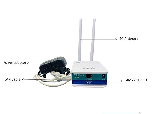 Xpia-i 4G WiFi Routers - Image 2