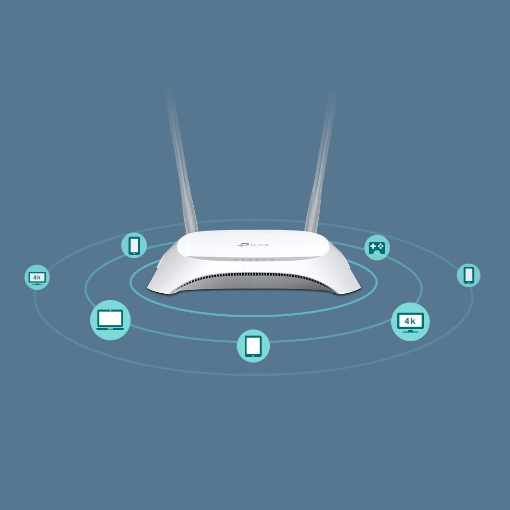 TP-Link 300 Mbps 3G/4G Wi-Fi Router, 1 UBS 2.0 Port, WPS Button, No Configuration Required, Bandwidth Control, Share N300 Wireless WiFi (Archer MR3420) - Image 4