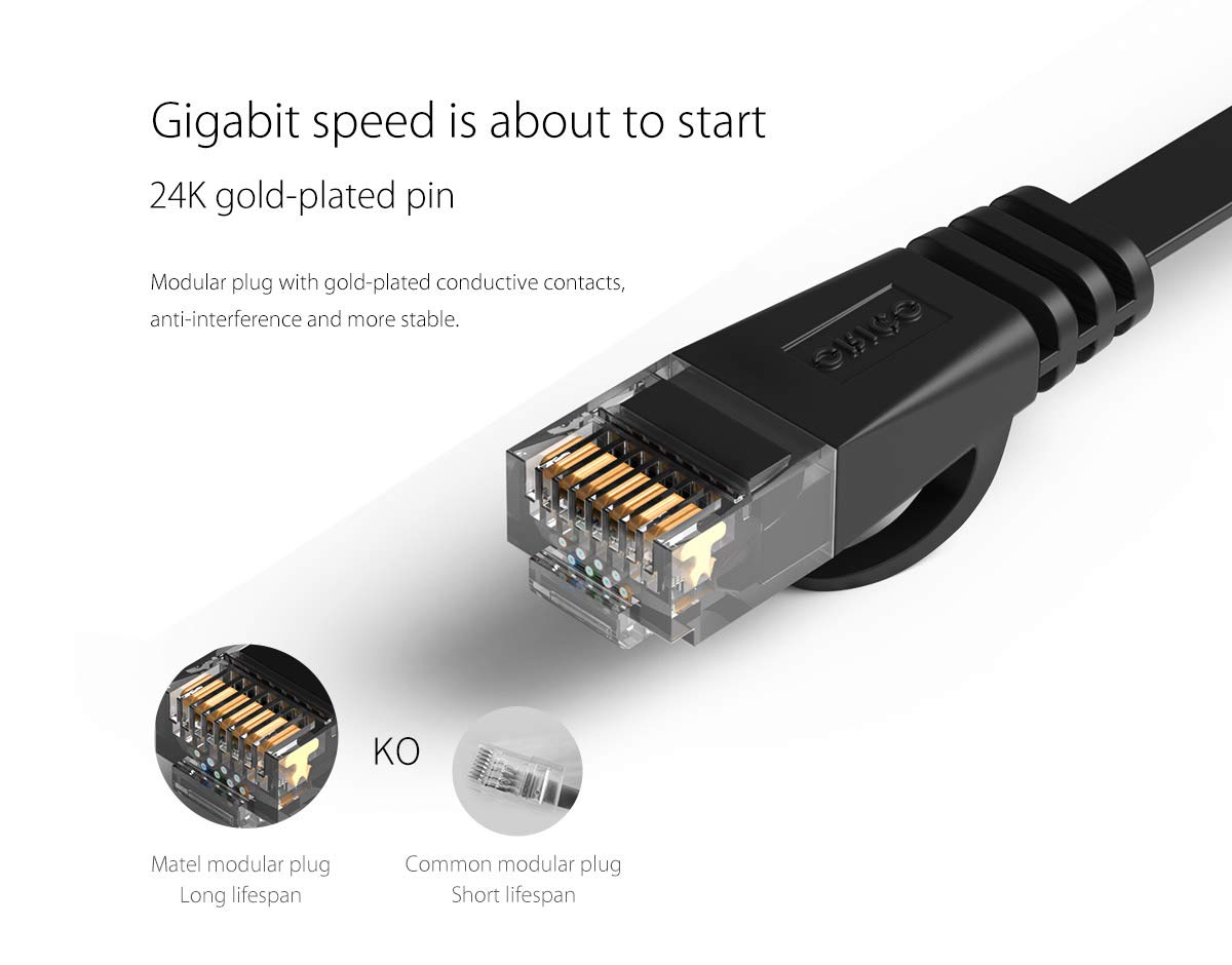 Orico CAT- PUG-C6B-100BK Ethernet Patch/LAN Cable - (Black) - Image 3