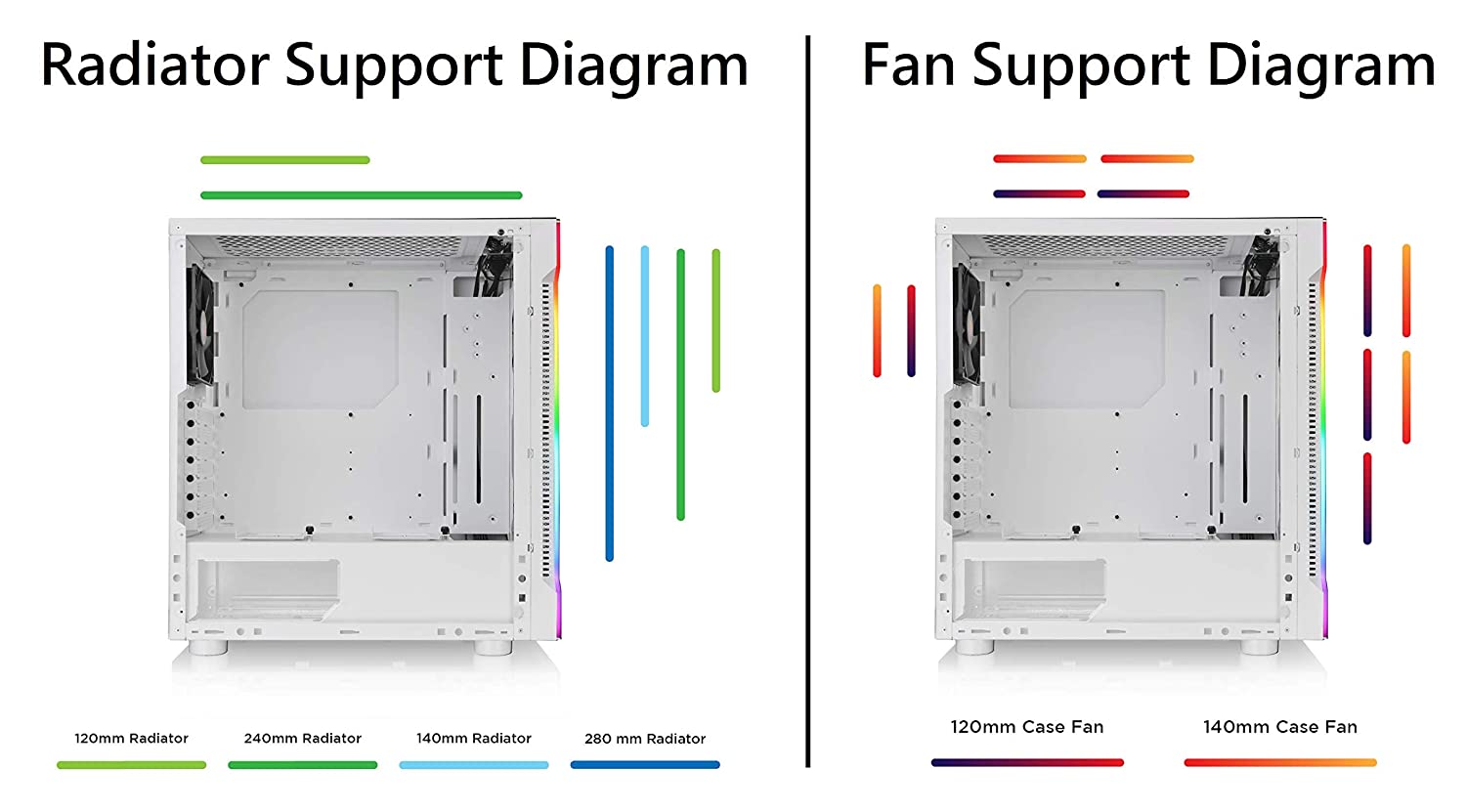Thermaltake H200 Tempered Glass Snow Edition RGB Light Strip ATX Mid Tower Case with One 120mm Rear Fan Pre-Installed CA-1M3-00M6WN-00 - Image 6