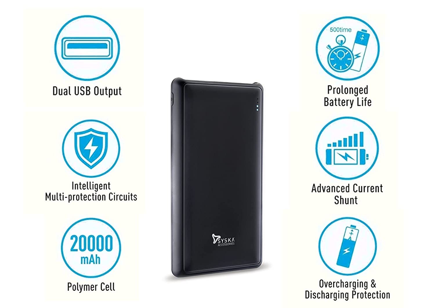 Syska 20000 mAh Li-Polymer Power Pro 200 Power Bank - Image 6