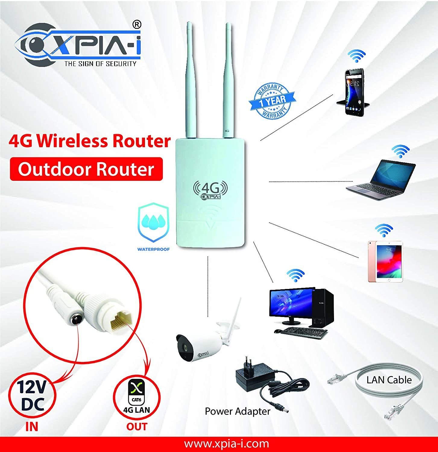 Xpia-i 4G WiFi Routers - Image 8