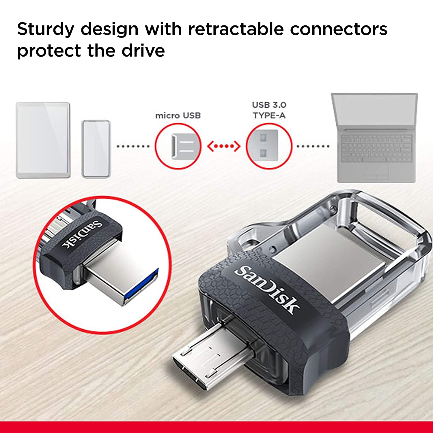 SanDisk Ultra Dual 16GB USB 3.0 OTG Pen Drive (Black) - Image 5