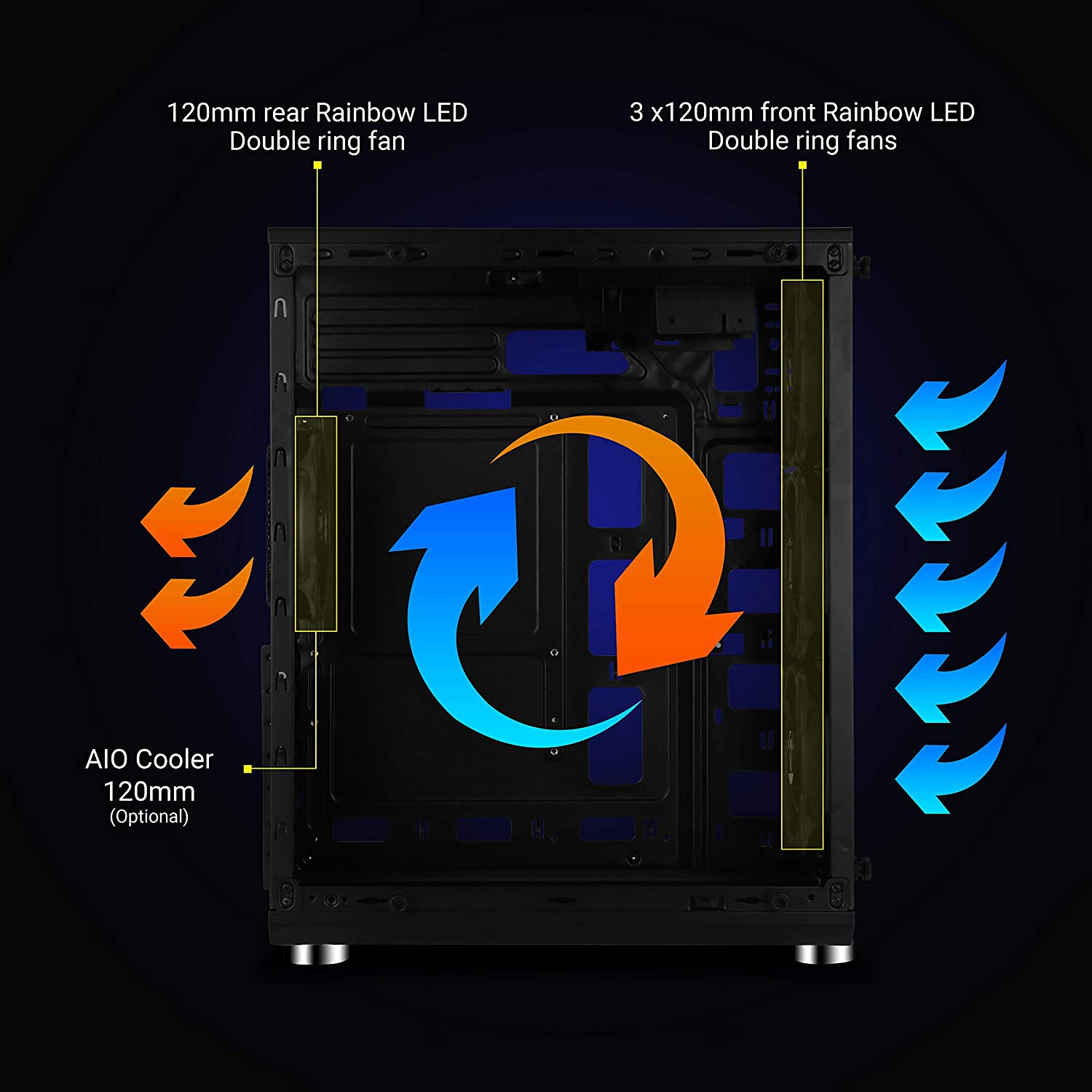 Zebronics Zeb-Cronus Premium Gaming Cabinet with Mirror Finish Tempered Glass On Front,Tempered Glass On Side & 4 x120mm Rainbow Double Ring LED Fans - Image 6