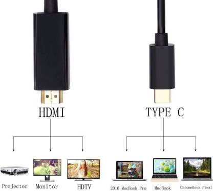 ORICO TYPE C TO HDMI HD CABLE 2 METER - Image 3
