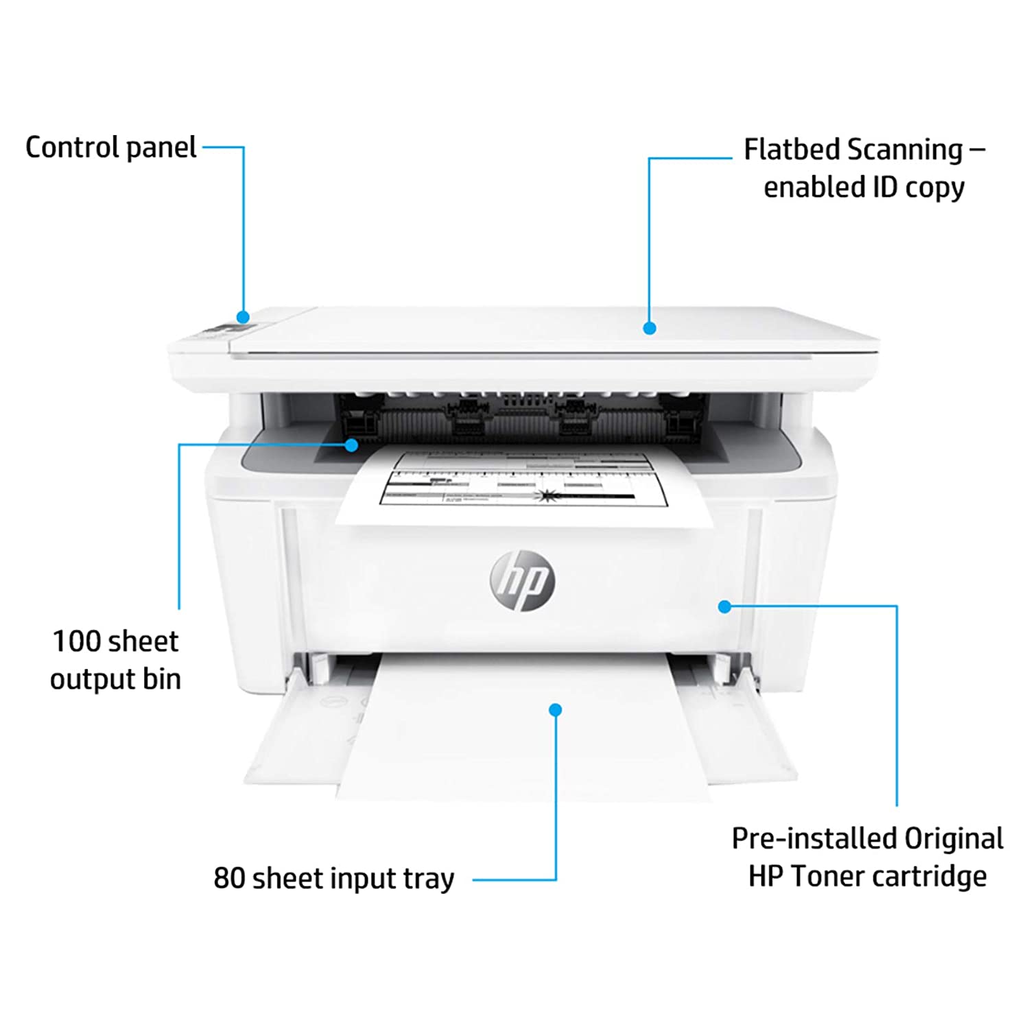 HP Laserjet Pro M30a Multi-Function Laser Printer, Print, Copy, Scan, USB Connectivity, Compact Design