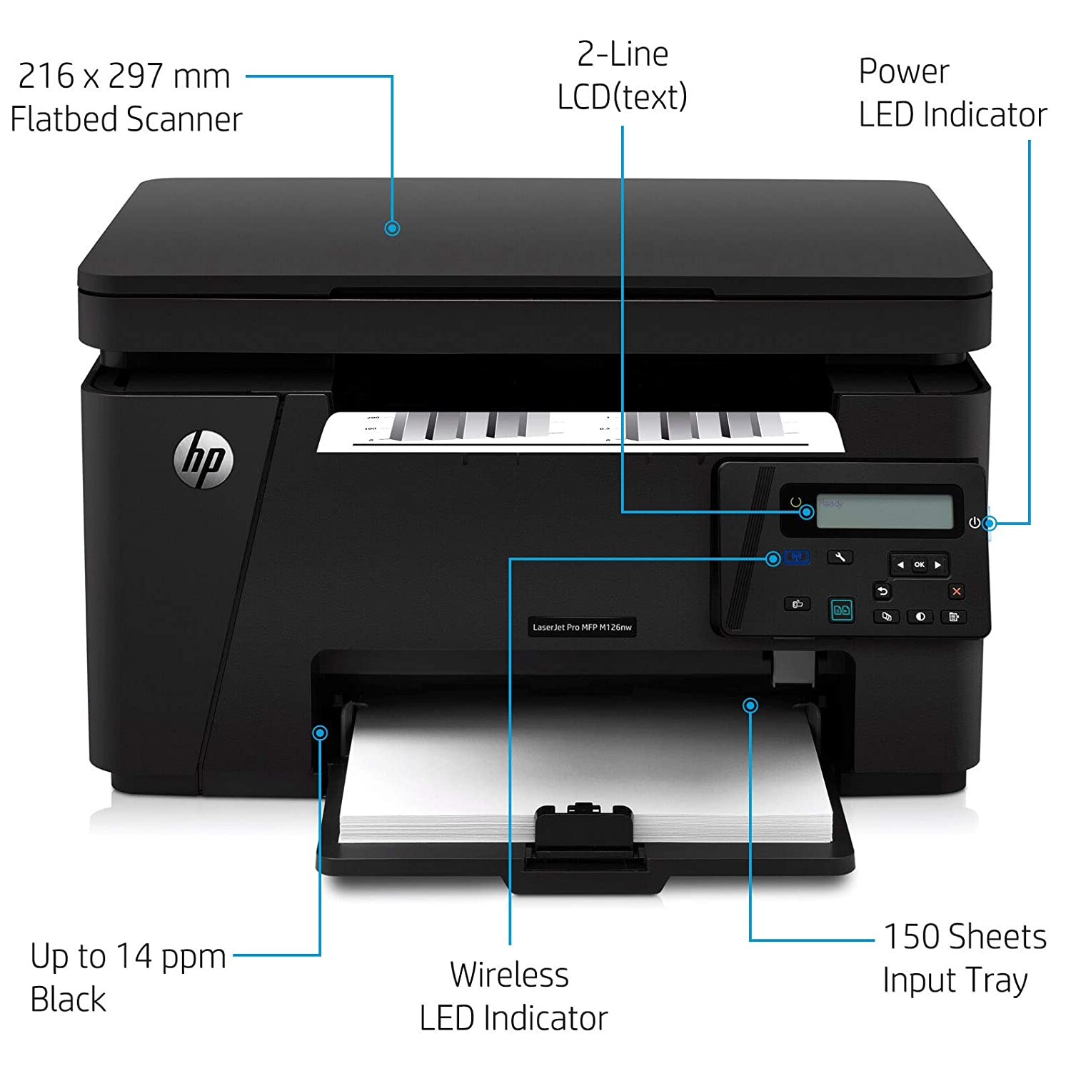HP Laserjet Pro M126nw Multi-Function All-in-One Direct Wireless Network Laser Printer (Print, Copy, Scan, Black) - Image 6