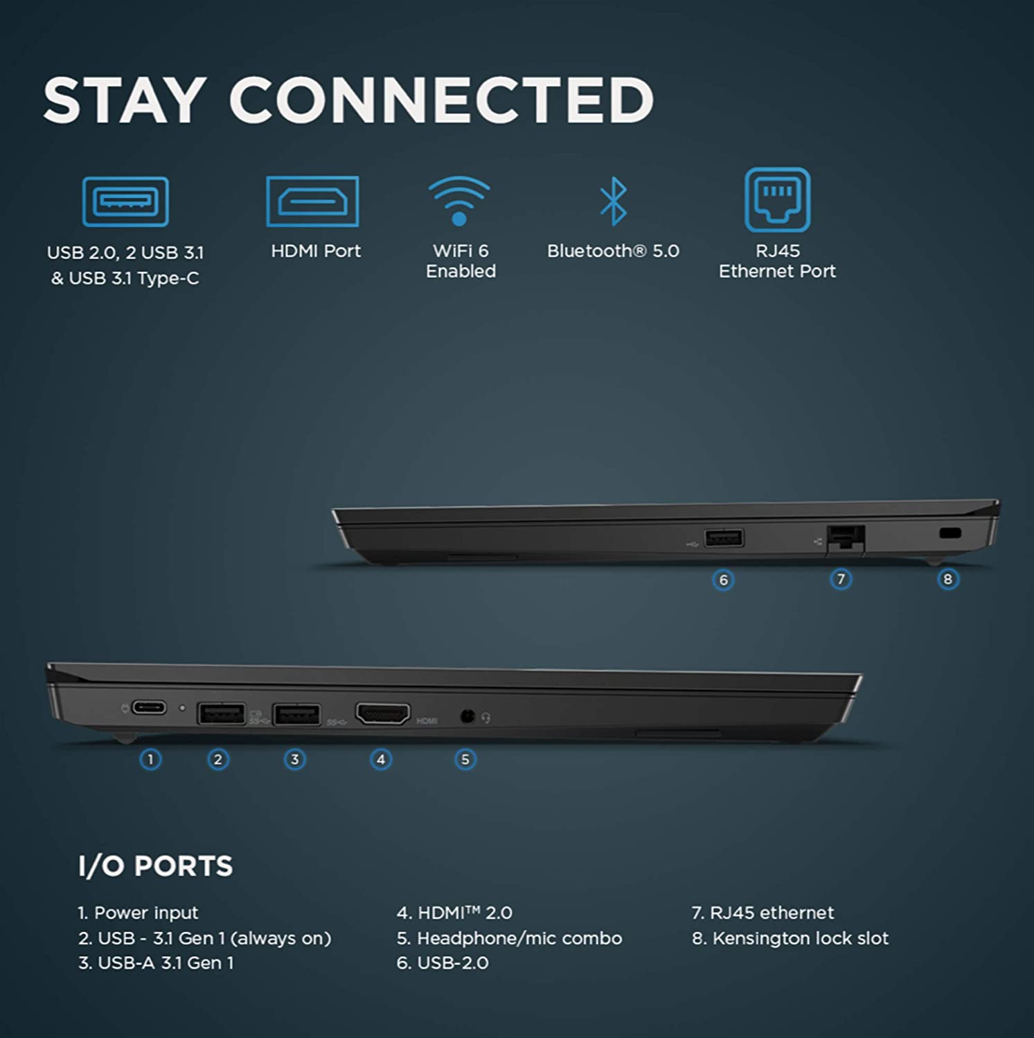 Lenovo ThinkPad E14 Intel Core i5 10th Gen 14-inch Full HD Thin and Light Laptop (8GB RAM/ 500GB HDD/ Windows 10 Professional/ Black/ 1.69 kg), 20RAS13J00 - Image 9
