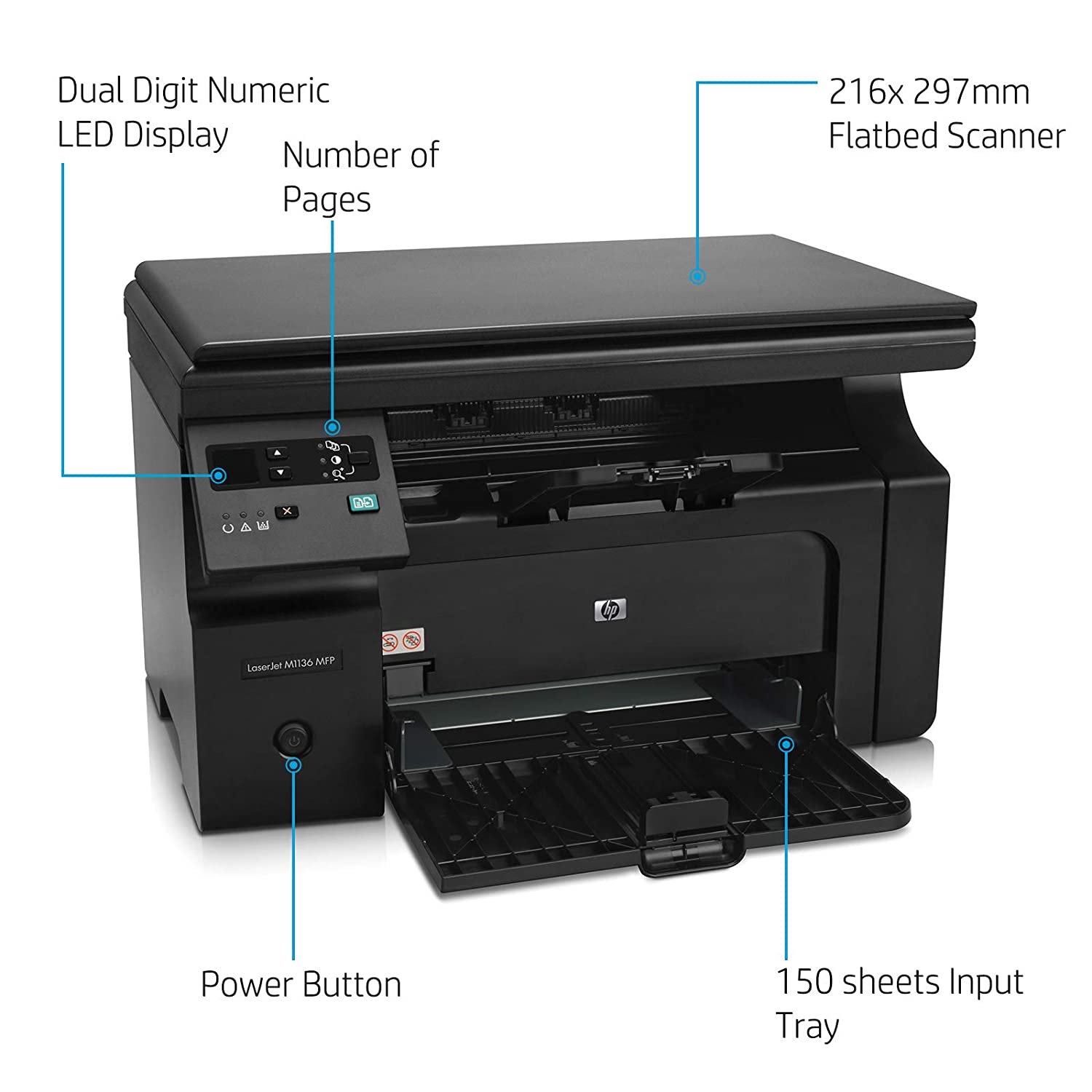 HP Laserjet Pro M1136 Printer, Print, Copy, Scan, Compact Design, Reliable, and Fast Printing - Image 4