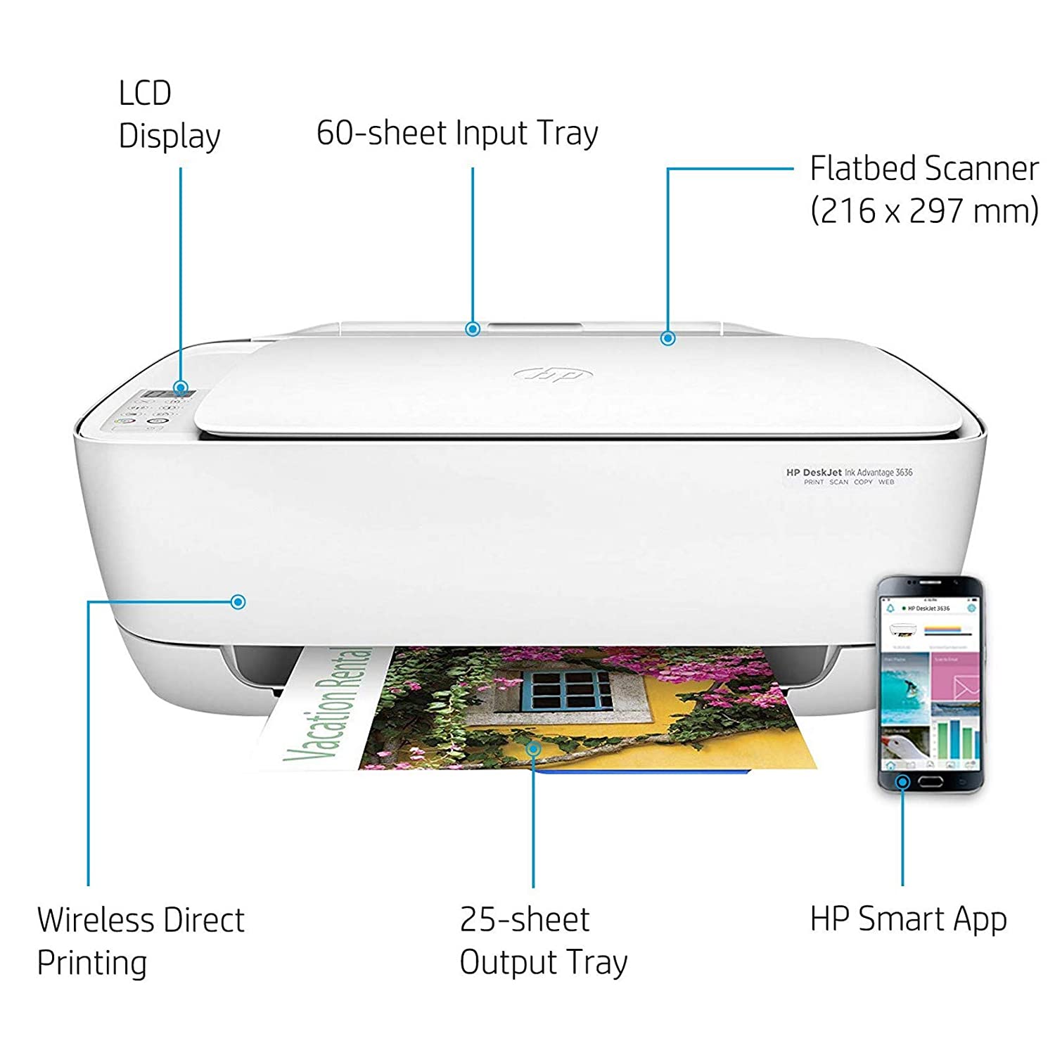HP DeskJet Ink Advantage 3636 All-in-One Printer (K4U05B) - Image 5