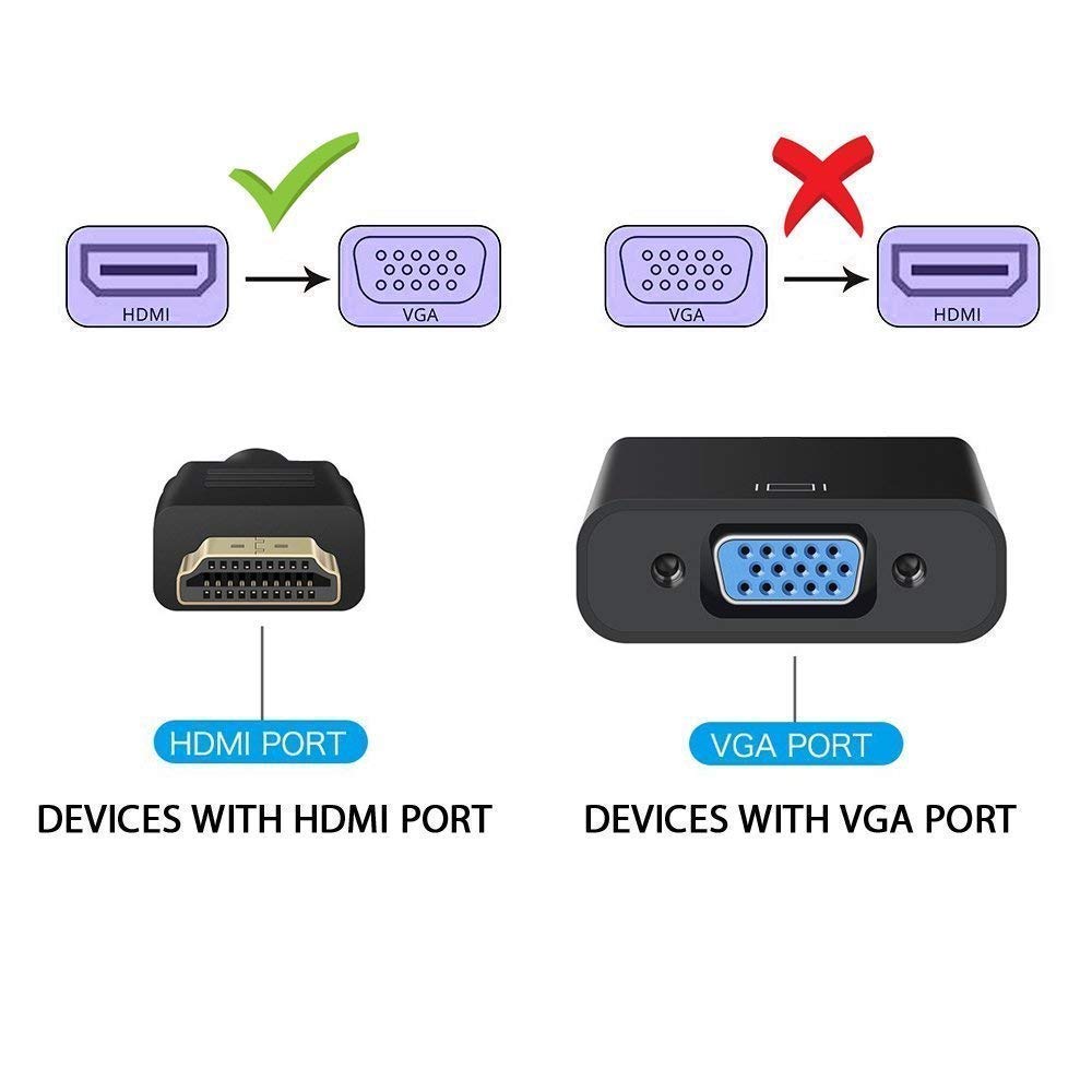 PVTEC HDMI Male to VGA Female Video Converter Adapter Cable (Black) - Image 4