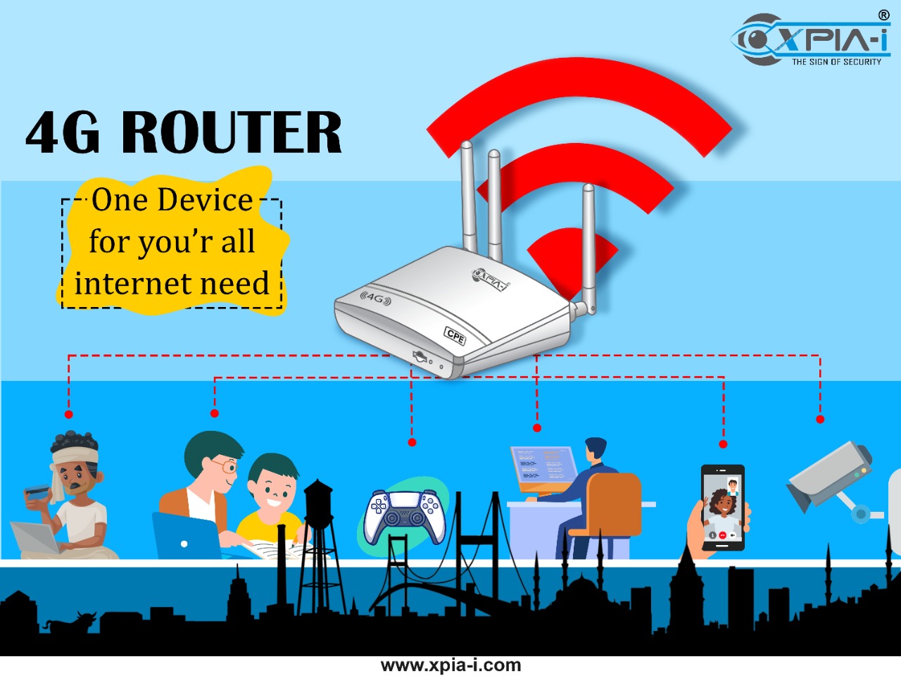 XPIA-i XP-413 WIFI ROUTER - Image 3