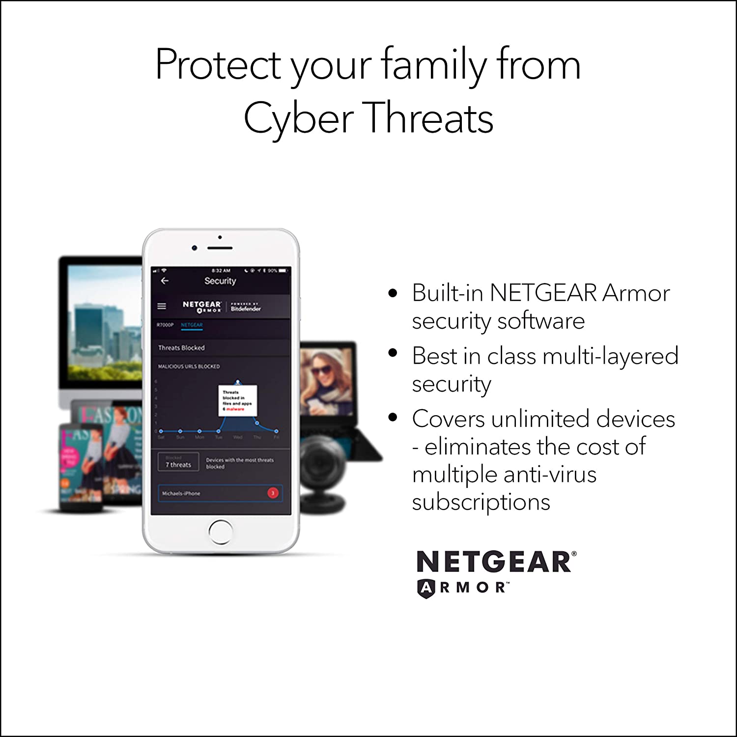 Netgear RAX50 up to 5.4Gbps Wi-Fi, USB, Ethernet Router, Dual Band WIFI Router - Image 6