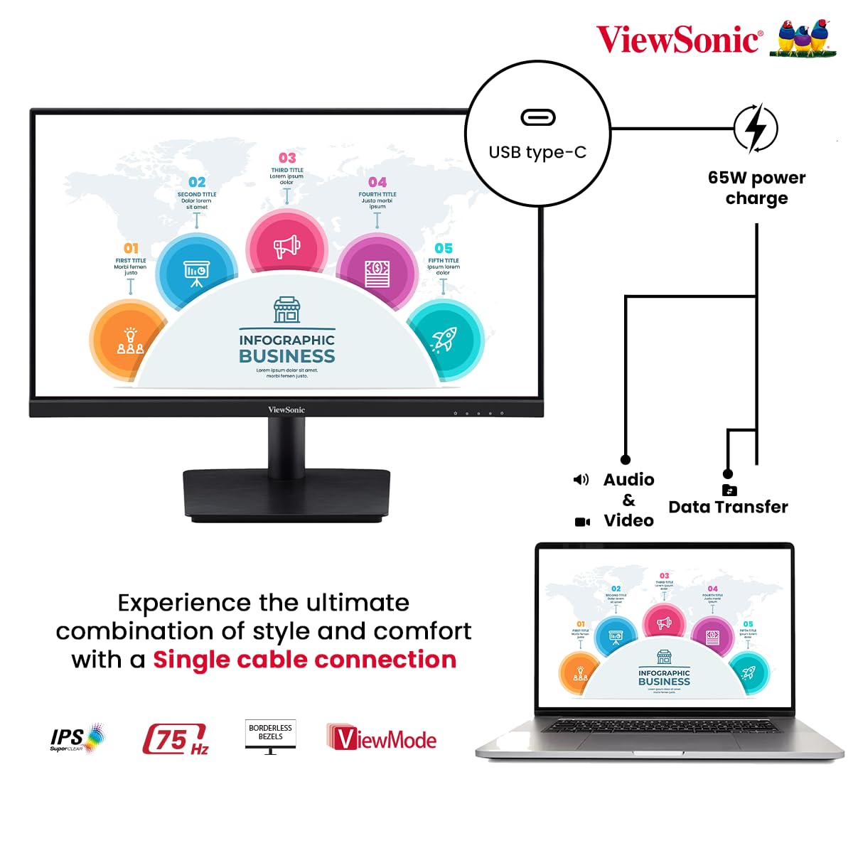ViewSonic 24 Inch IPS FHD 1080p USB Type C Single Cable Solution Monitor With 65W Laptop Charge Back, 3 side Bezel Less, HDMI,VGA,USB C, Dual Speaker and 5-year warranty upon Registration - VA2409-MHU - Image 2