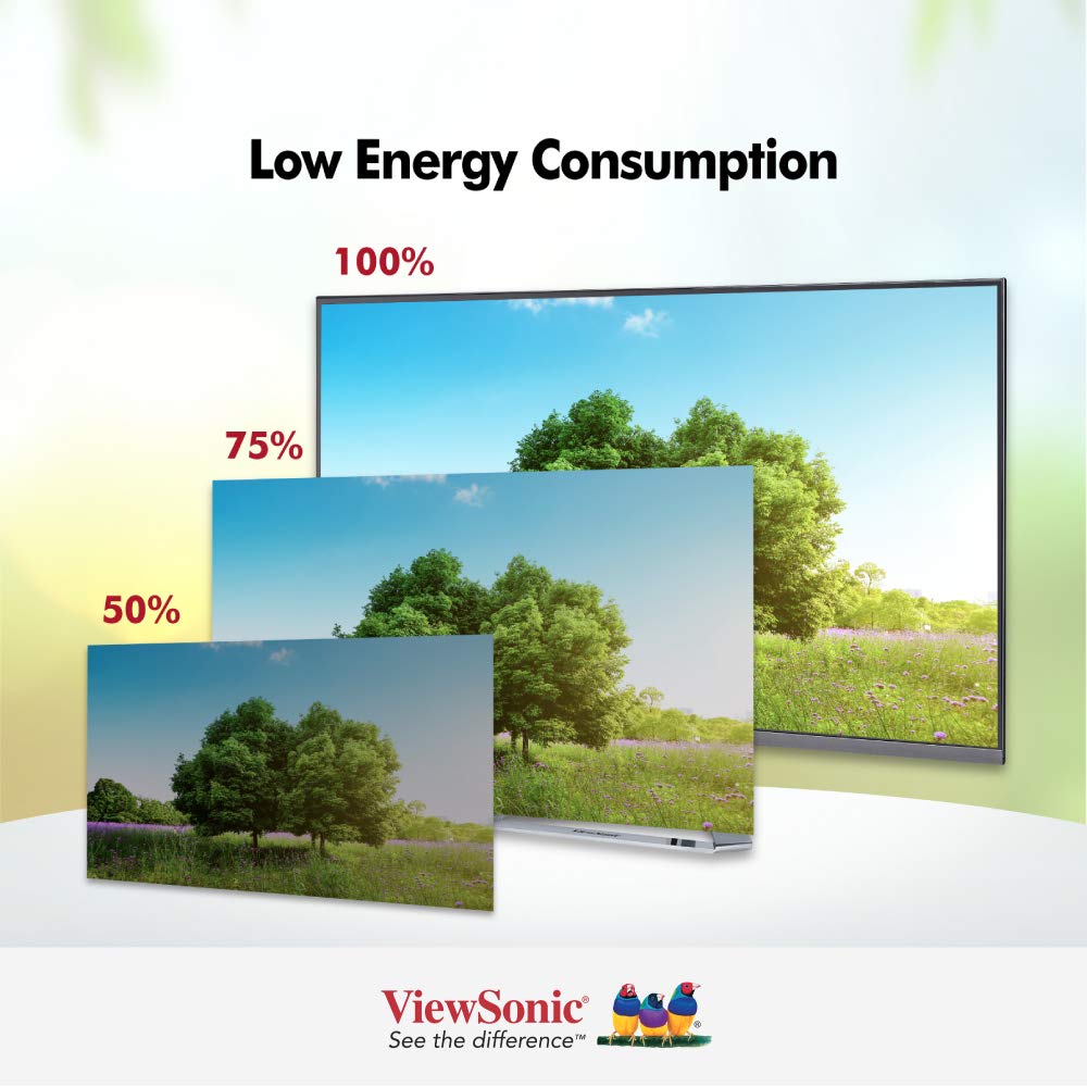 ViewSonic VX2476-SH 24 Inch Full HD 1080p IPS Panel Monitor, 3-Side Borderless, 75Hz 4ms, Tilt, Dual HDMI, VGA, Eye Care, Flicker Free, 2 Years Extended Warranty* - Image 4