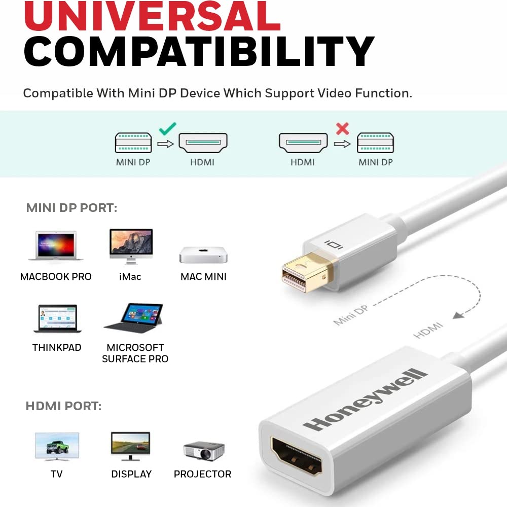 Honeywell Mini Display Port to HDMI Adapter, 4K x 2K@30Hz Resolution, Transmission Speed of 3.0 Gbps, Male-Female Adapter, Compatible with LED Displays, Laptops, Gaming Consoles, Projector- White - Image 2