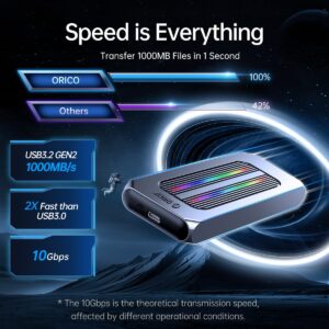ORICO Nvme  enclosure ORICO Nvme  enclosure type c casing